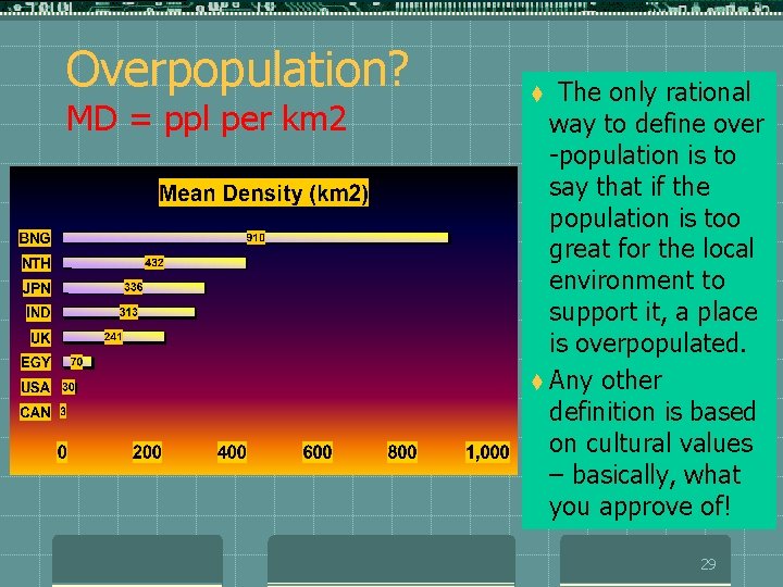 Overpopulation? MD = ppl per km 2 The only rational way to define over