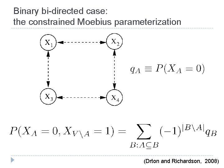 Binary bi-directed case: the constrained Moebius parameterization (Drton and Richardson, 2008) 