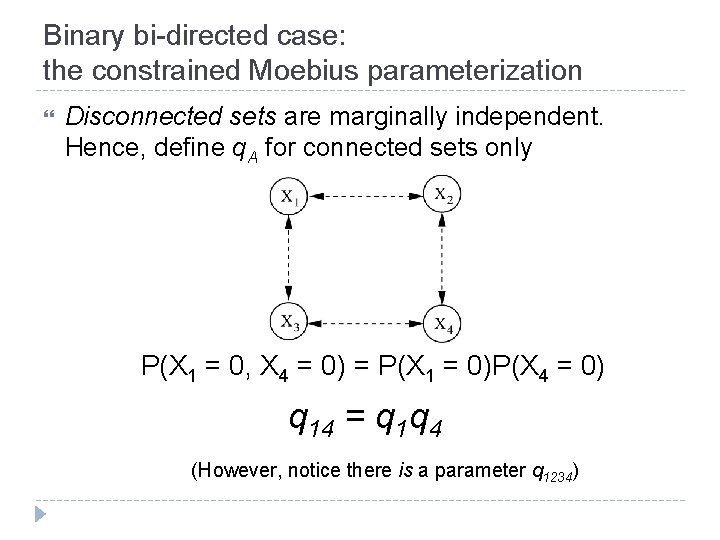 Binary bi-directed case: the constrained Moebius parameterization Disconnected sets are marginally independent. Hence, define