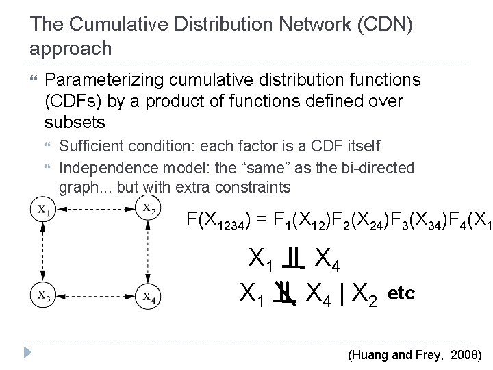 The Cumulative Distribution Network (CDN) approach Parameterizing cumulative distribution functions (CDFs) by a product