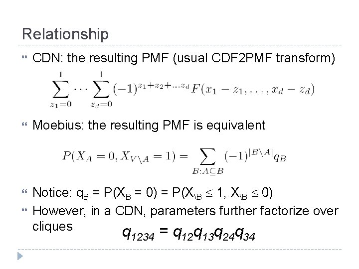 Relationship CDN: the resulting PMF (usual CDF 2 PMF transform) Moebius: the resulting PMF