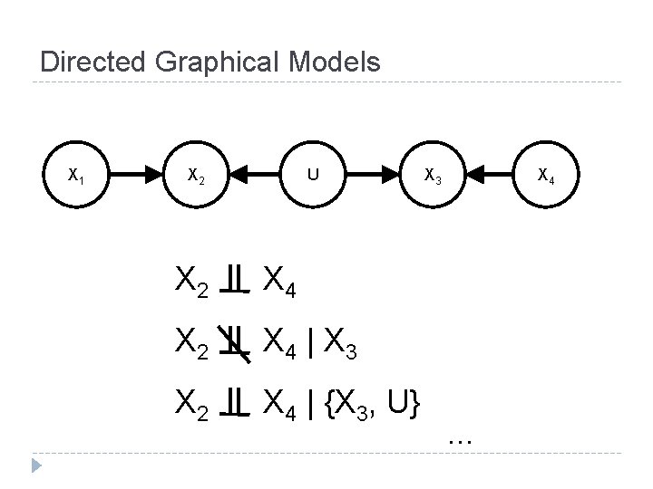 Directed Graphical Models X 1 X 2 U X 2 X 4 | X