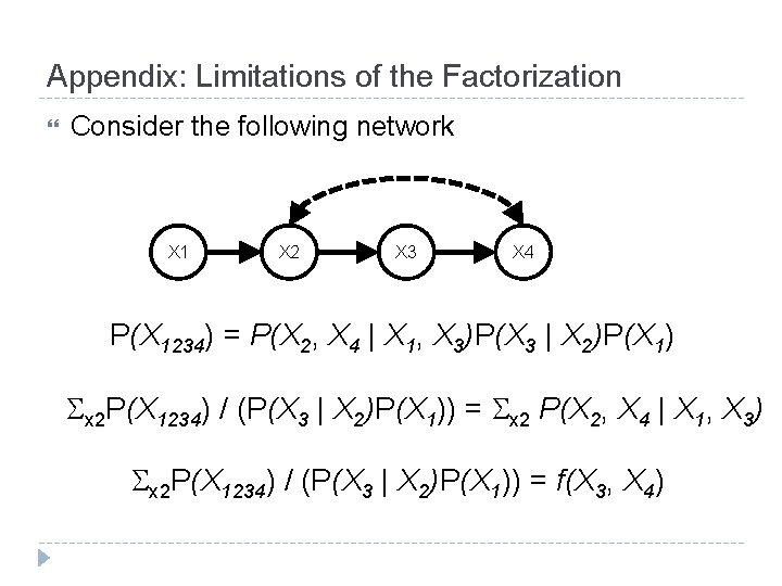 Appendix: Limitations of the Factorization Consider the following network X 1 X 2 X