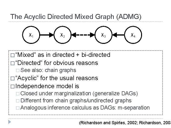 The Acyclic Directed Mixed Graph (ADMG) X 1 X 2 X 3 X 4