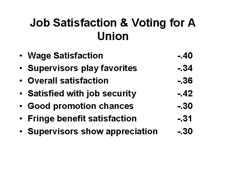 Job Satisfaction & Voting for A Union • • Wage Satisfaction Supervisors play favorites