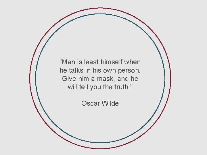 “Man is least himself when he talks in his own person. Give him a