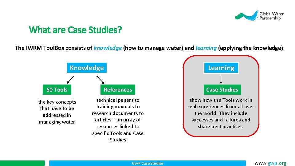 What are Case Studies? The IWRM Tool. Box consists of knowledge (how to manage