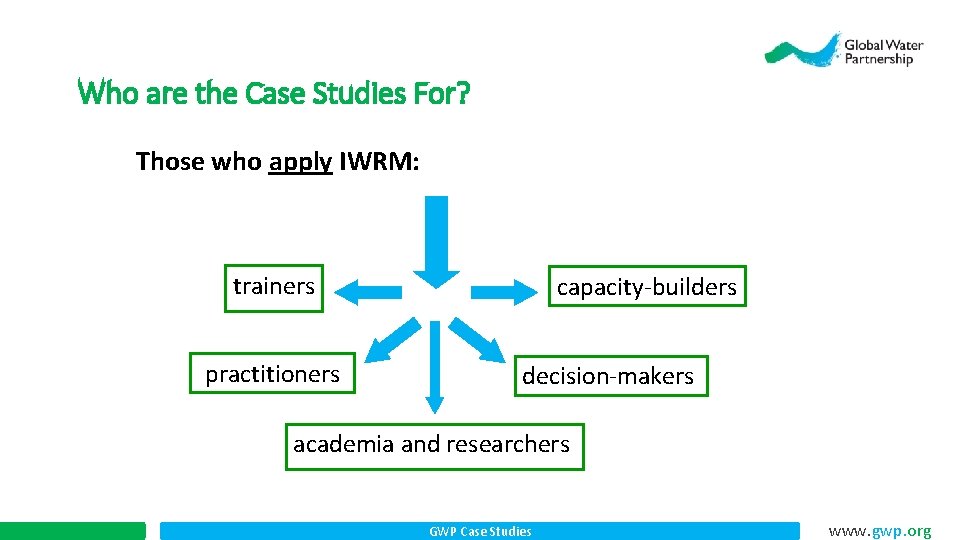 Who are the Case Studies For? Those who apply IWRM: trainers practitioners capacity-builders decision-makers