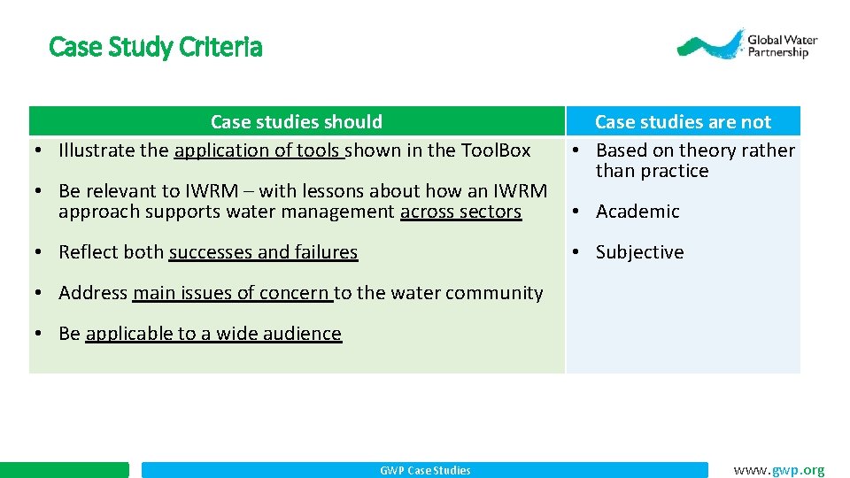 Case Study Criteria Case studies should • Illustrate the application of tools shown in