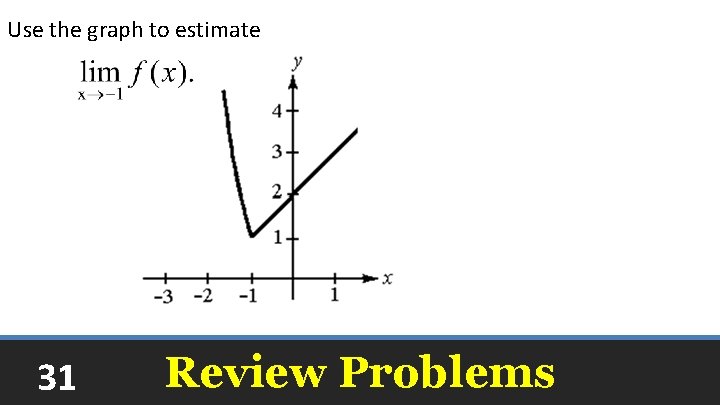 Use the graph to estimate 1 31 Review Problems 