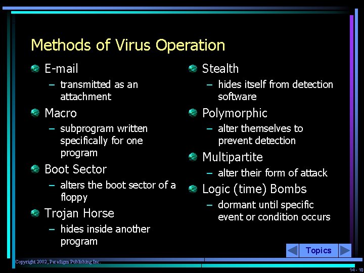 Methods of Virus Operation E-mail – transmitted as an attachment Macro – subprogram written