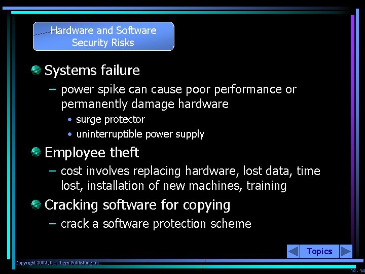Hardware and Software Security Risks Systems failure – power spike can cause poor performance