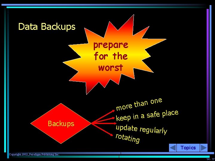 Data Backups prepare for the worst Backups one n a h t more place