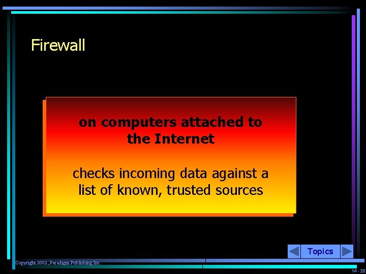 Firewall on computers attached to the Internet checks incoming data against a list of