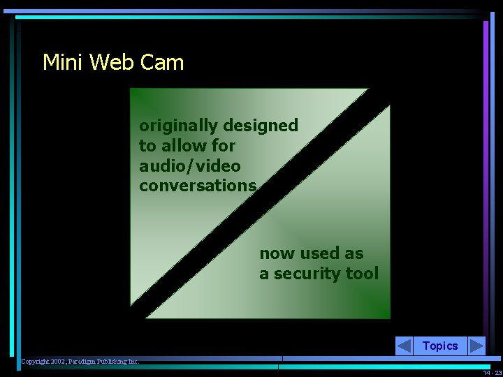 Mini Web Cam originally designed to allow for audio/video conversations now used as a