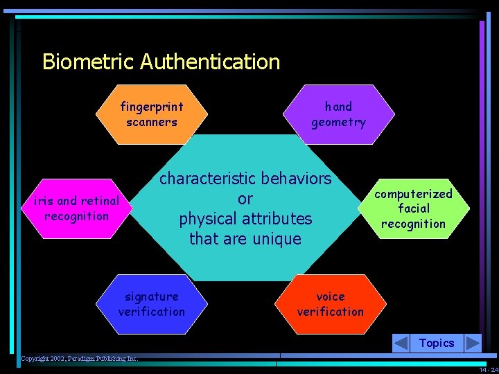Biometric Authentication fingerprint scanners iris and retinal recognition hand geometry characteristic behaviors or physical
