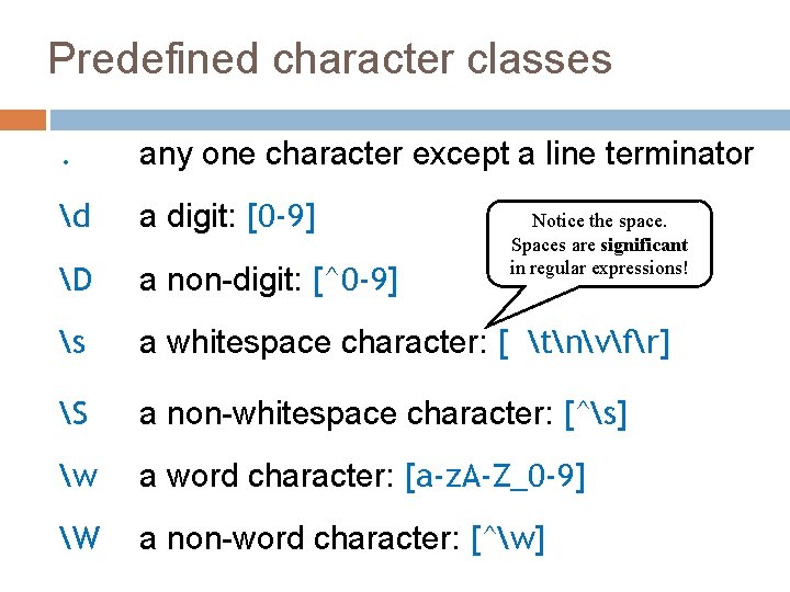 Predefined character classes. any one character except a line terminator d a digit: [0