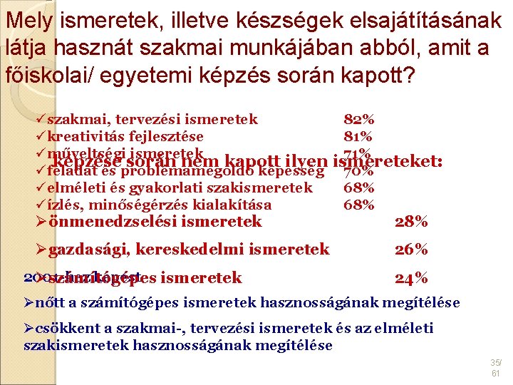 Mely ismeretek, illetve készségek elsajátításának látja hasznát szakmai munkájában abból, amit a főiskolai/ egyetemi