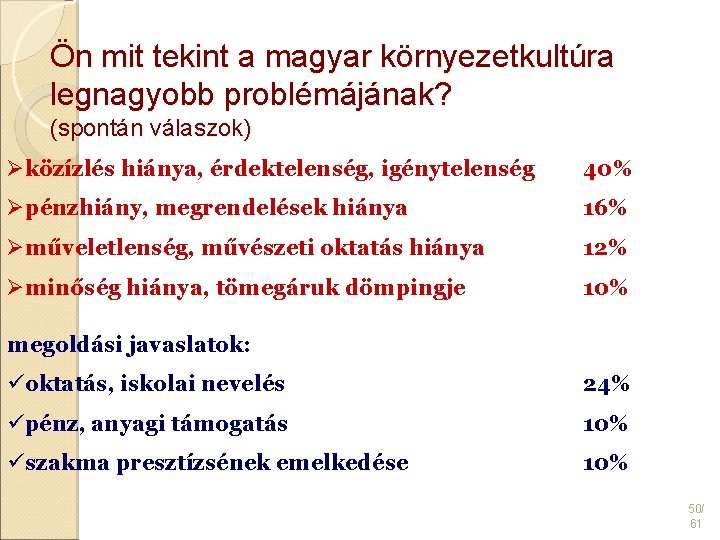 Ön mit tekint a magyar környezetkultúra legnagyobb problémájának? (spontán válaszok) Øközízlés hiánya, érdektelenség, igénytelenség