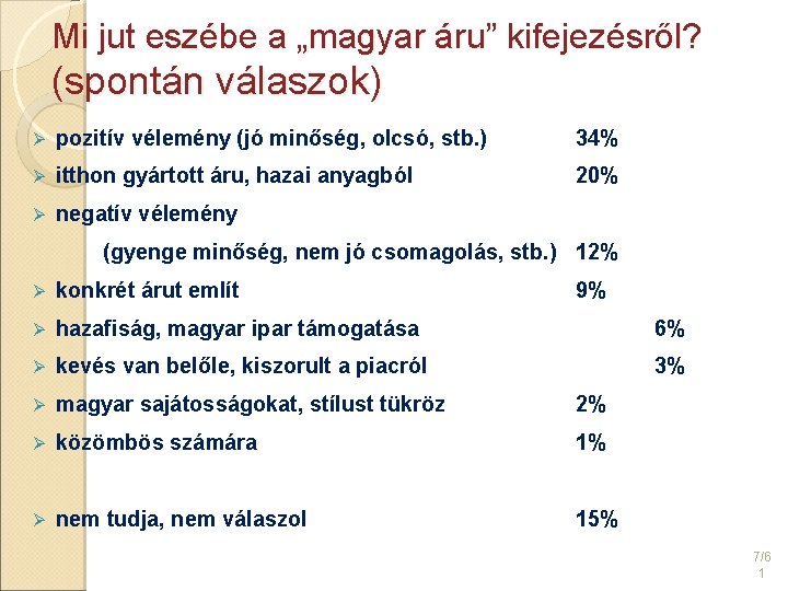 Mi jut eszébe a „magyar áru” kifejezésről? (spontán válaszok) Ø pozitív vélemény (jó minőség,