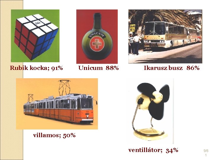Rubik kocka; 91% Unicum 88% Ikarusz busz 86% villamos; 50% ventillátor; 34% 9/6 1