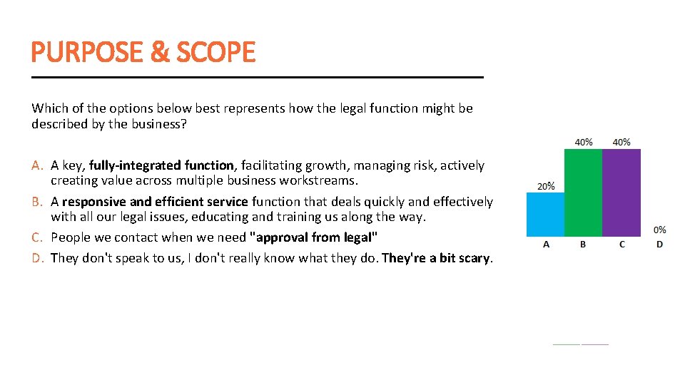 PURPOSE & SCOPE Which of the options below best represents how the legal function