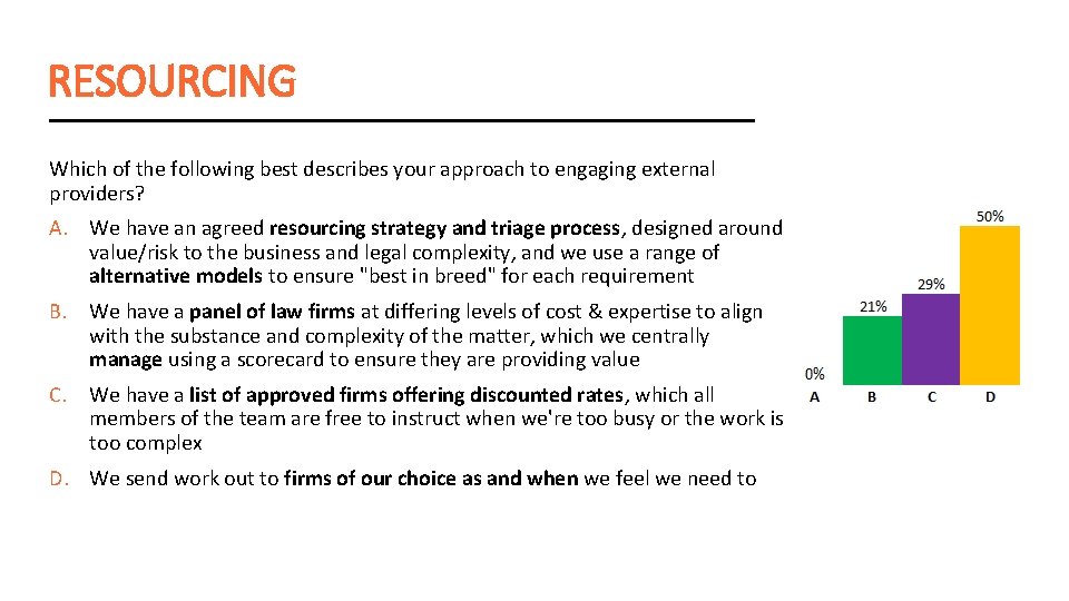 RESOURCING Which of the following best describes your approach to engaging external providers? A.