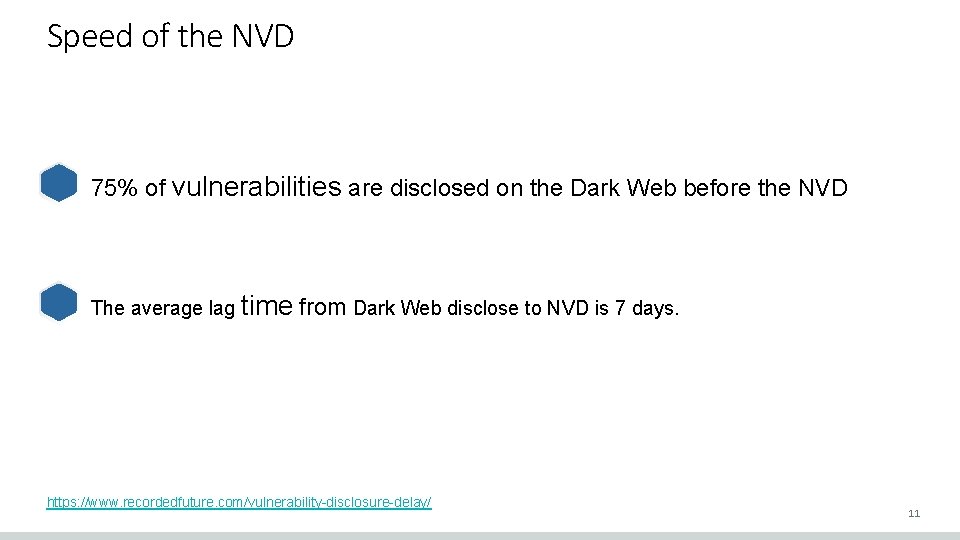 Speed of the NVD 75% of vulnerabilities are disclosed on the Dark Web before