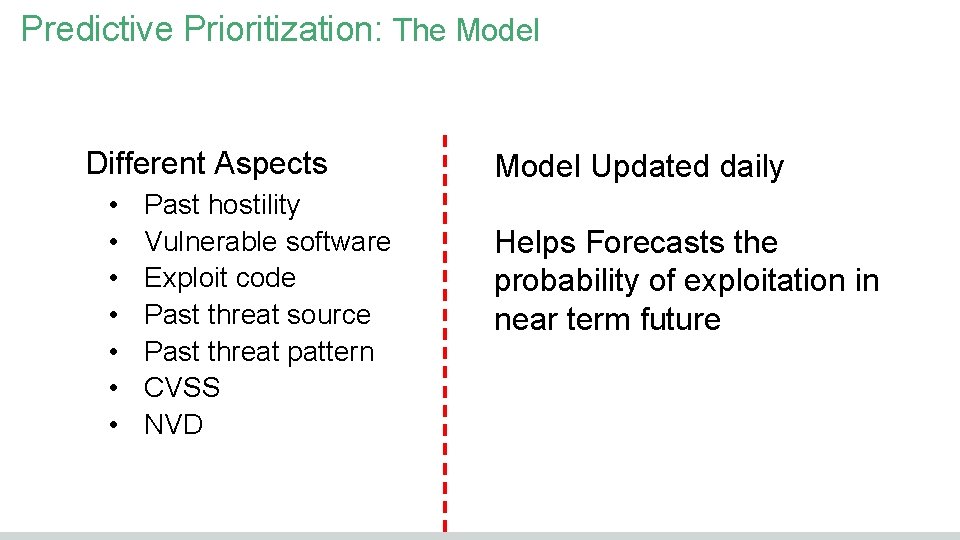 Predictive Prioritization: The Model Different Aspects • • Past hostility Vulnerable software Exploit code