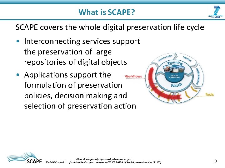 What is SCAPE? SCAPE covers the whole digital preservation life cycle • Interconnecting services