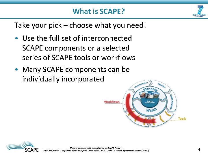 What is SCAPE? Take your pick – choose what you need! • Use the