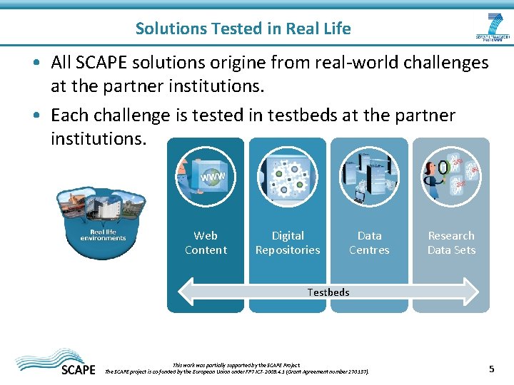 Solutions Tested in Real Life • All SCAPE solutions origine from real-world challenges at