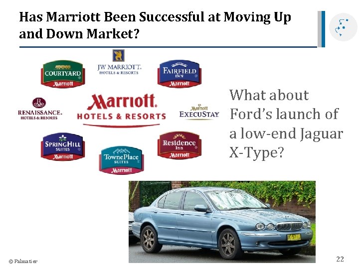 Has Marriott Been Successful at Moving Up and Down Market? What about Ford’s launch Has Marriott Been Successful at Moving Up and Down Market? What about Ford’s launch