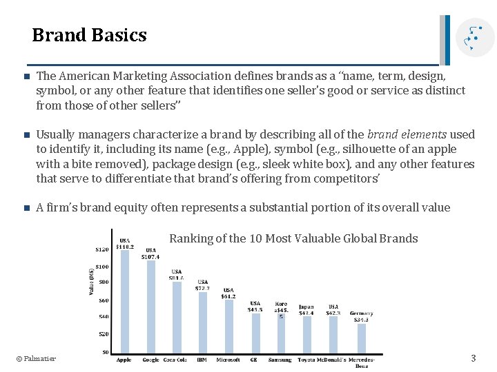 Brand Basics n The American Marketing Association defines brands as a “name, term, design,