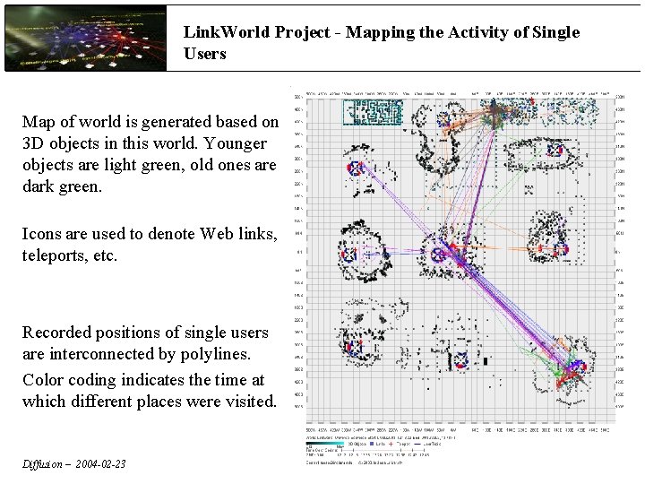 Link. World Project - Mapping the Activity of Single Users Map of world is