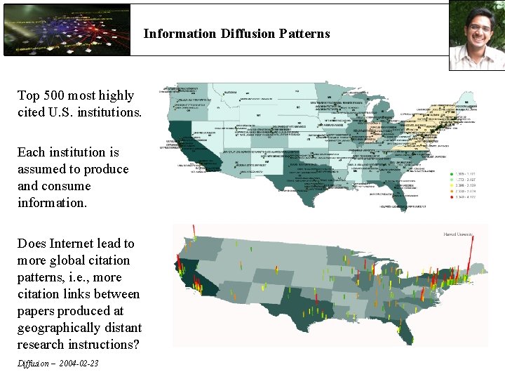 Information Diffusion Patterns Top 500 most highly cited U. S. institutions. Each institution is