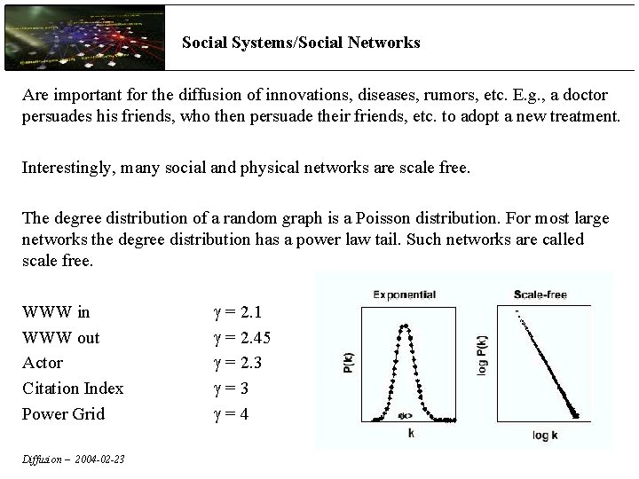 Social Systems/Social Networks Are important for the diffusion of innovations, diseases, rumors, etc. E.