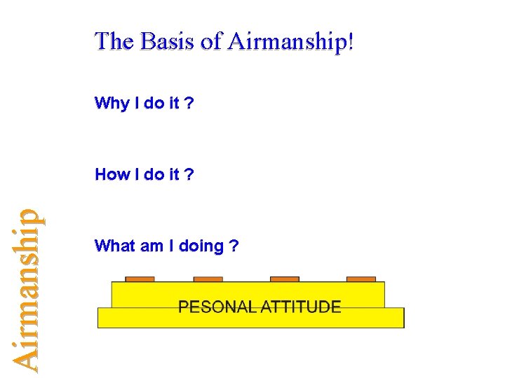 The Basis of Airmanship! Why I do it ? Airmanship How I do it