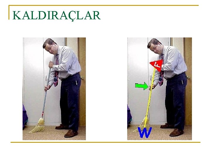 KALDIRAÇLAR 