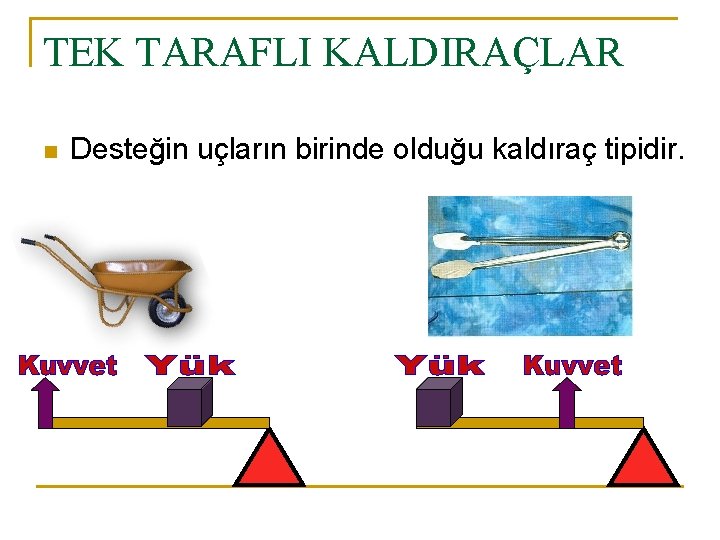 TEK TARAFLI KALDIRAÇLAR n Desteğin uçların birinde olduğu kaldıraç tipidir. 