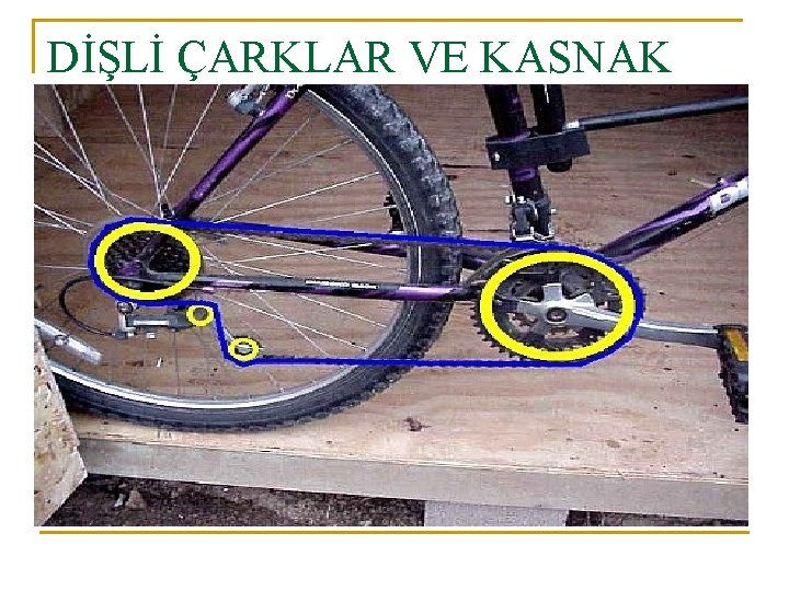 DİŞLİ ÇARKLAR VE KASNAK 