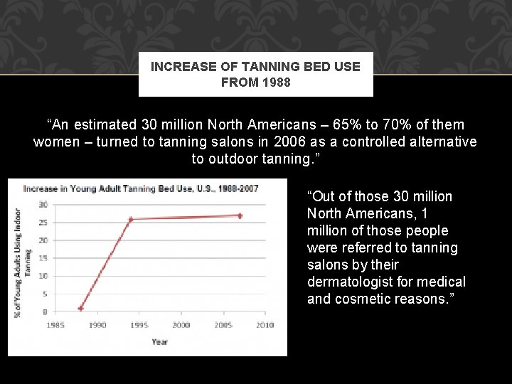 INCREASE OF TANNING BED USE FROM 1988 “An estimated 30 million North Americans –