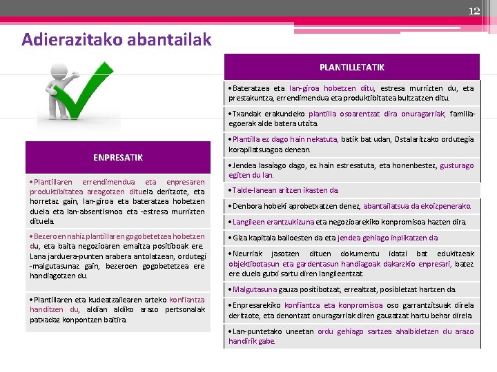 12 Adierazitako abantailak PLANTILLETATIK Bateratzea eta lan-giroa hobetzen ditu, estresa murrizten du, eta prestakuntza,