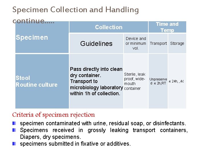 Specimen Collection and Handling continue…. . Collection Specimen Stool Routine culture Guidelines Device and