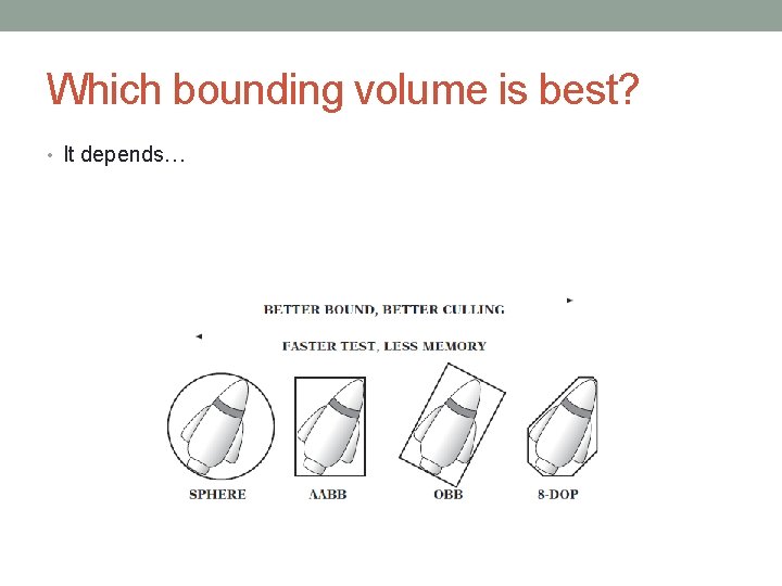 Which bounding volume is best? • It depends… 