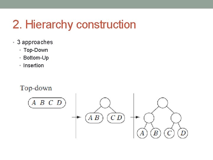 2. Hierarchy construction • 3 approaches • Top-Down • Bottom-Up • Insertion 