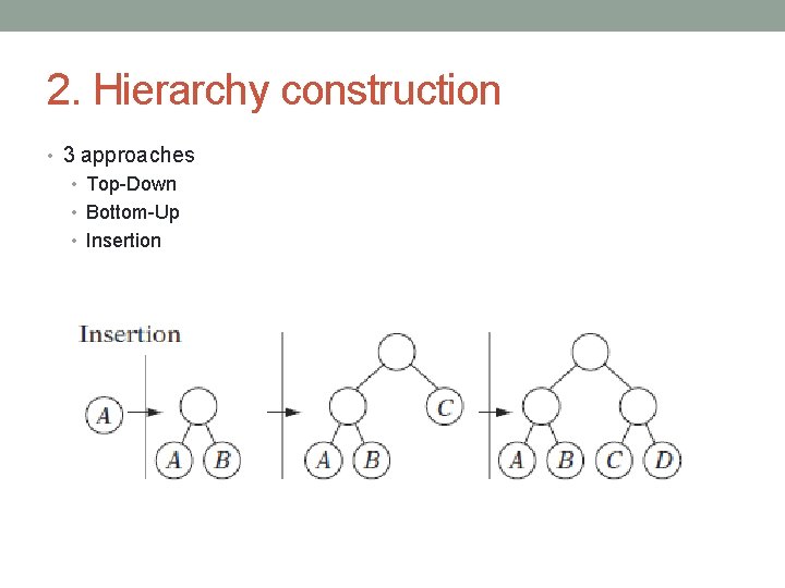 2. Hierarchy construction • 3 approaches • Top-Down • Bottom-Up • Insertion 