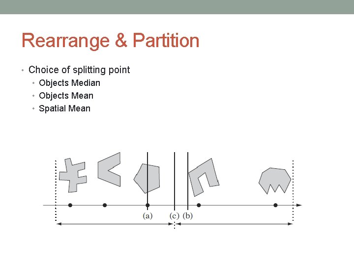 Rearrange & Partition • Choice of splitting point • Objects Median • Objects Mean