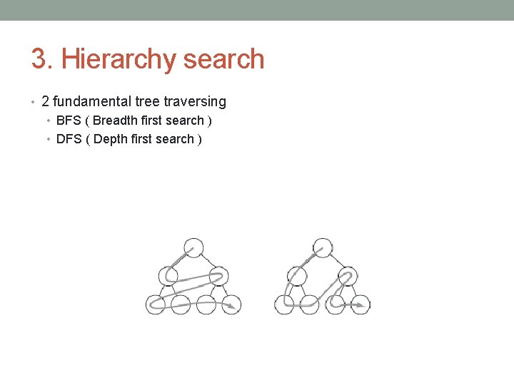 3. Hierarchy search • 2 fundamental tree traversing • BFS ( Breadth first search