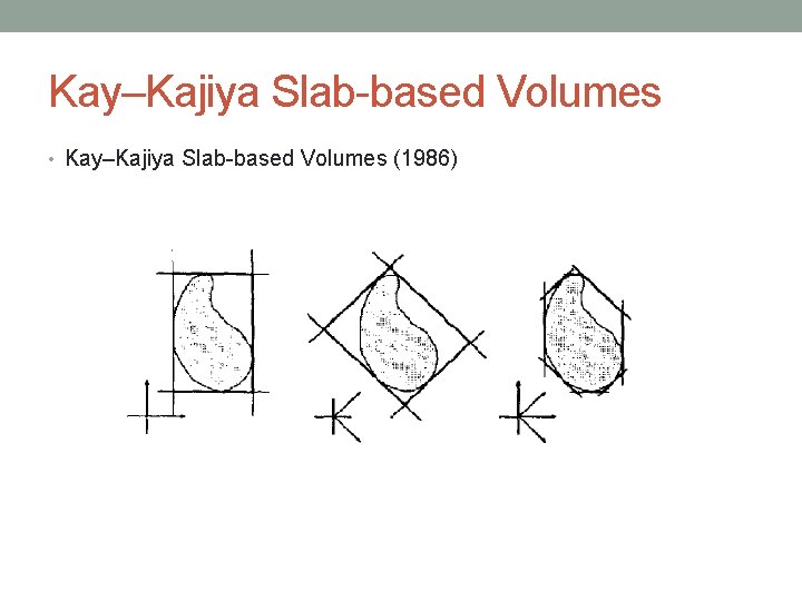 Kay–Kajiya Slab-based Volumes • Kay–Kajiya Slab-based Volumes (1986) 